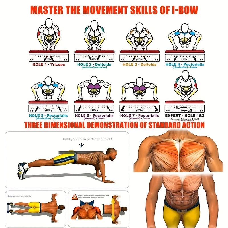 Ensemble de planche de push-up portable, barre multifonctionnelle, équipement de fitness pliable, entraînement de la poitrine, de l'abdomen, des bras et du dos